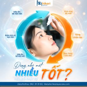 Infographic Hikari Eyecare minh họa vòng lặp lạm dụng thuốc nhỏ mắt: lợi ích tạm thời như giảm khô rát đối lập với hậu quả kích ứng đỏ mắt, tăng nhãn áp và đục thủy tinh thể